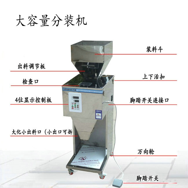 淀粉定量包裝秤