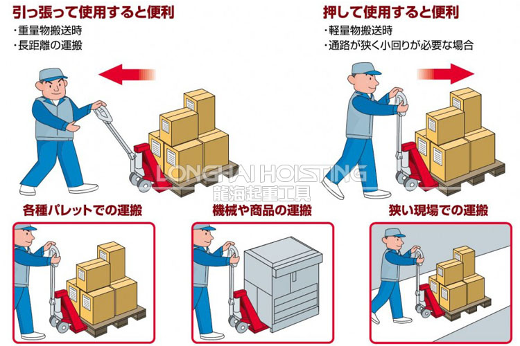 BISHAMON手動液壓搬運車BM系列應(yīng)用