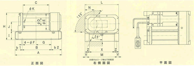 TX系列鋁合金卷揚(yáng)機(jī)尺寸